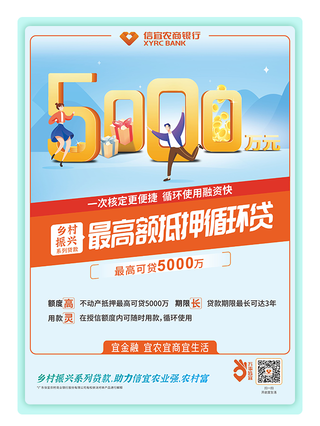 最高额抵押循环贷.png